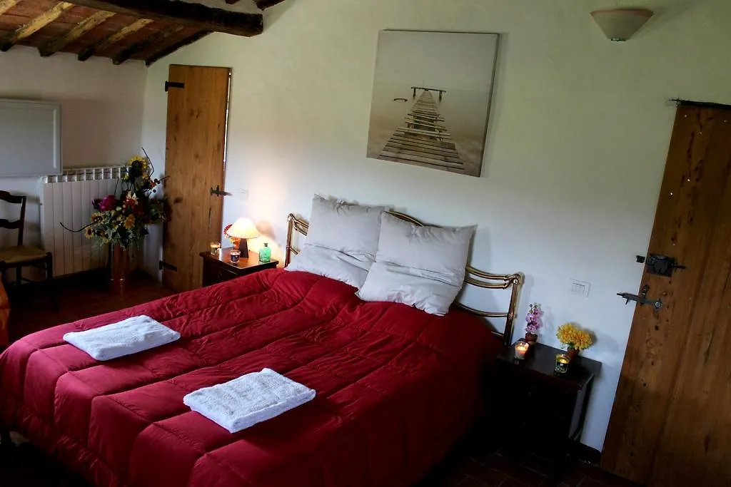 Country house Borgolozzi Holiday House Guest House Stigliano