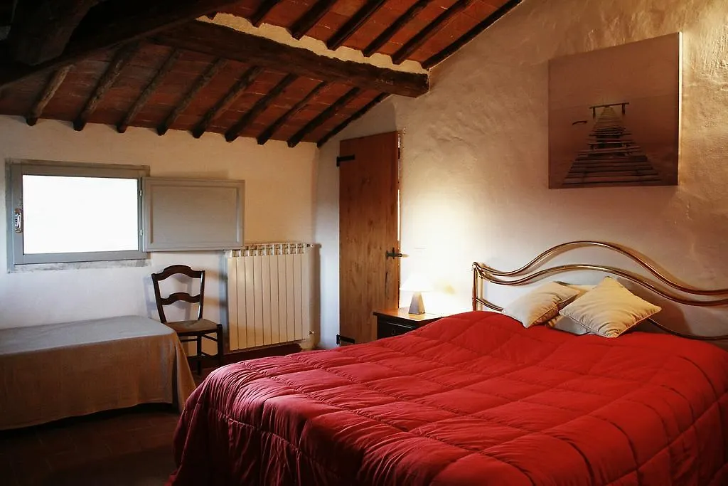 Borgolozzi Holiday House Guest House Stigliano