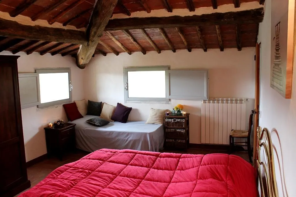Country house Borgolozzi Holiday House Guest House Stigliano